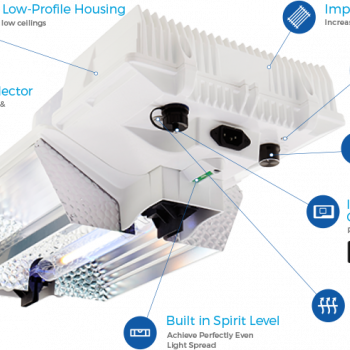 Комплект DLI JOULE 1000W DE 208/240V