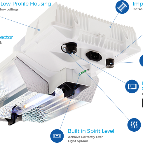 Комплект DLI JOULE 1000W DE 208/240V