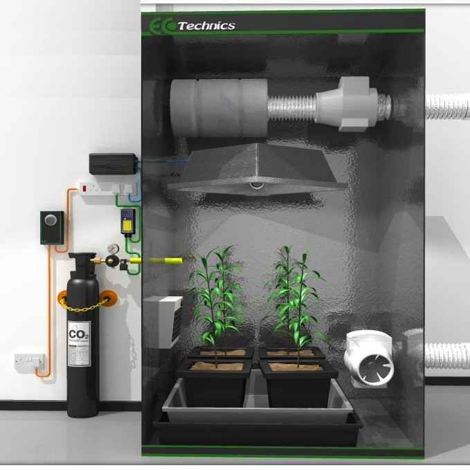 Контролер на СО2 Ecotechnics Unis