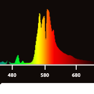 HPS Лампа за растеж и цъфтеж LUMATEK 600W 400V
