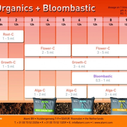 ATAMI ATA NRG Growth-C 500ml