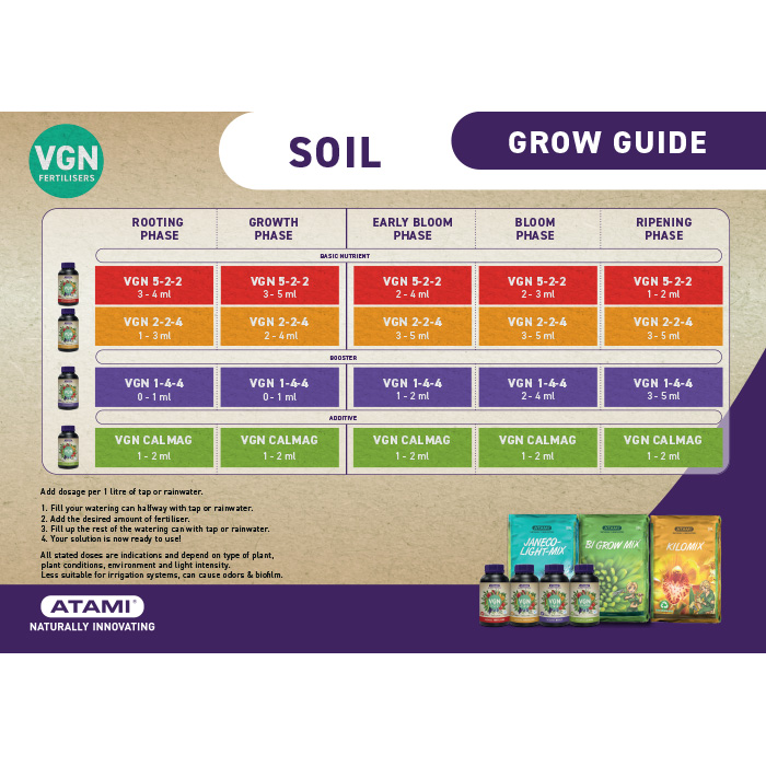 Atami VGN 2-2-4, 10L