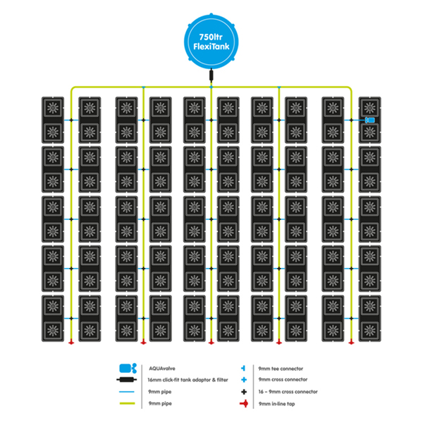 AutoPot easy2grow 100, 15L Саксии, 750L Резервоар