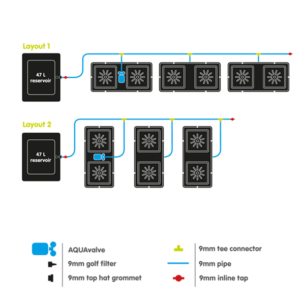AutoPot easy2grow 6, 8.5L Саксии, 47L Резервоар