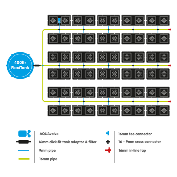 AutoPot easy2grow 60, 15L Саксии, 400L Резервоар