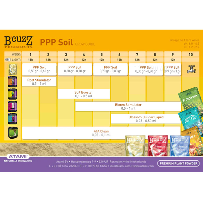 B´cuzz Premium Plant Powder за Почва