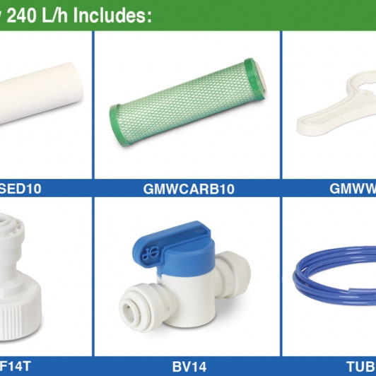 GrowMax GARDEN GROW 480L/h