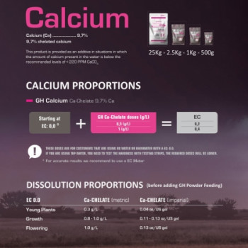 Green House Feeding Calcium 500g