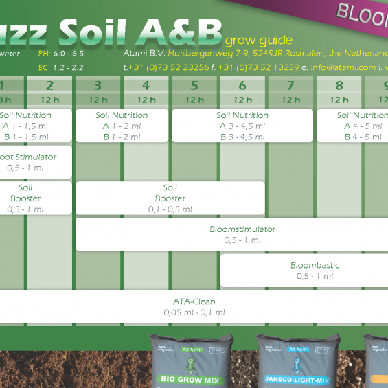 B'cuzz Soil Nutrition A+B 10L