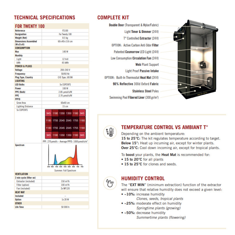 Гроубокс комплект Secret Jardin FS100 For Twenty 60x40x116 cm