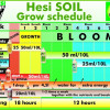 HESI Bloom Complex 0.5L