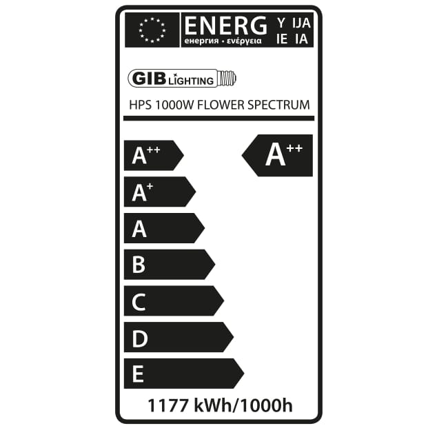 HPS Лампа за растеж и цъфтеж GIB Lighting Flower Spectrum XTreme Output 1000W 400V V2.0