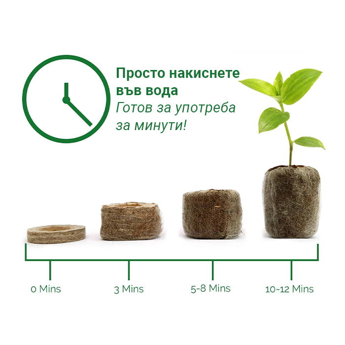 Jiffy 7 Пелети за покълване от торф 41mm (1000 бр./Кутия)