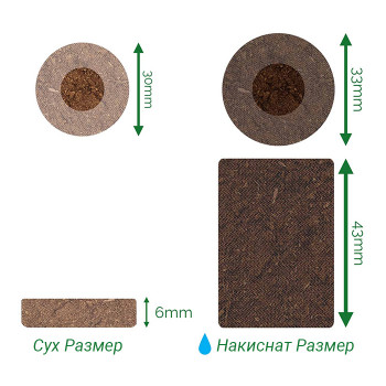 Jiffy 7 Пелети за покълване от торф, 41mm, 1 бр.