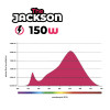LED Лампа за растеж и цъфтеж Grow The Jungle The Jackson V1 150W