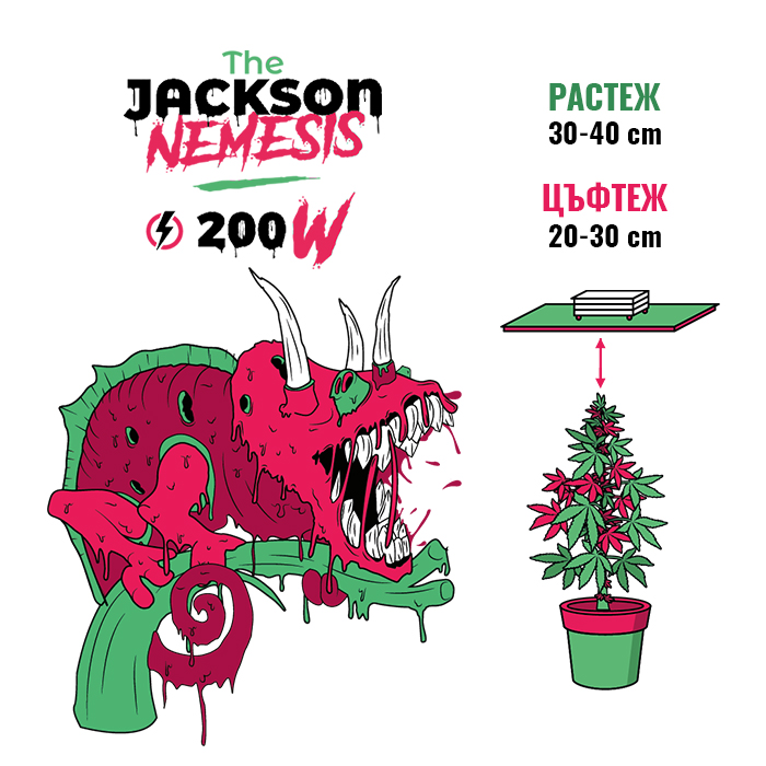 LED Лампа за растеж и цъфтеж Grow The Jungle The Jackson Nemesis 200W Dimmable