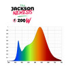 LED Лампа за растеж и цъфтеж Grow The Jungle The Jackson Nemesis 200W Dimmable
