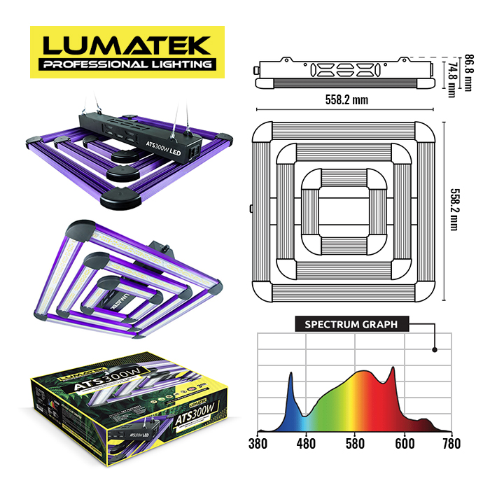 Гроубокс Комплект Хоби 300W LED