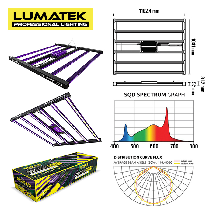 Гроубокс Комплект Хоби 600W LED
