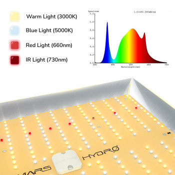 LED Лампа за растеж и цъфтеж Mars Hydro TS 1000 150W