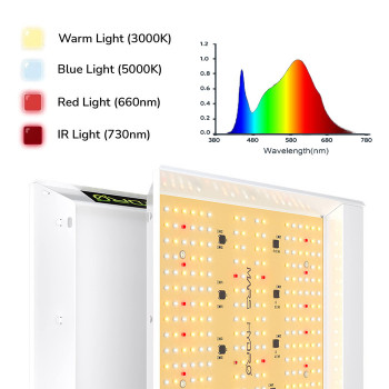 LED Лампа за растеж и цъфтеж Mars Hydro TS 600 100W