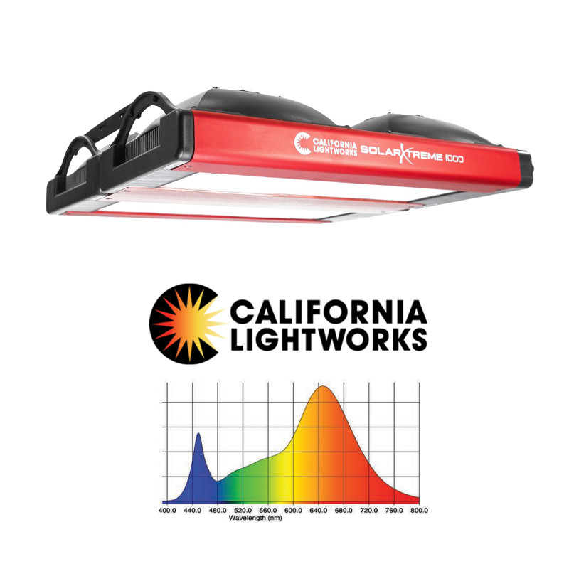 Гроубокс Комплект Експерт 2x1000W LED