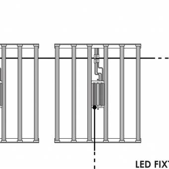 Контролен панел LUMATEK Plus 2.0 (HID+LED)