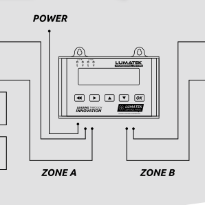 Контролен панел LUMATEK Plus 2.0 (HID+LED)