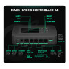 Контролен панел Mars Hydro Controller 43 със Temp., Humidity, Light 3-in-1, PAR, CO2 Сензор