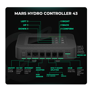 Контролен панел Mars Hydro Controller 43 със Temp., Humidity, Light 3-in-1 Сензор