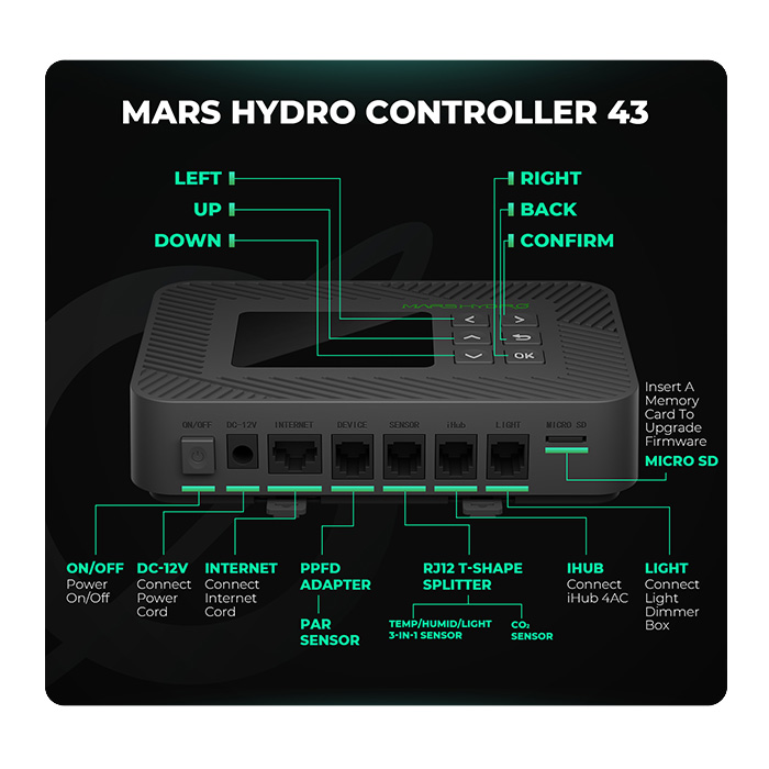 Контролен панел Mars Hydro Controller 43 със Temp., Humidity, Light 3-in-1, PAR, CO2 Сензор