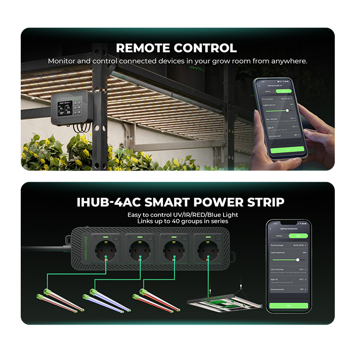 Контролен панел Mars Hydro Controller 43 със Temp., Humidity, Light 3-in-1, PAR, CO2 Сензор