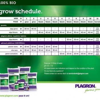 Plagron Alga Bloom 1L