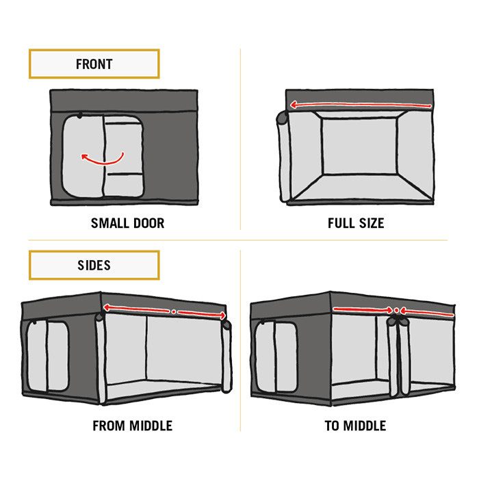 Гроубокс Secret Jardin Intense INT480 479x300x233 cm
