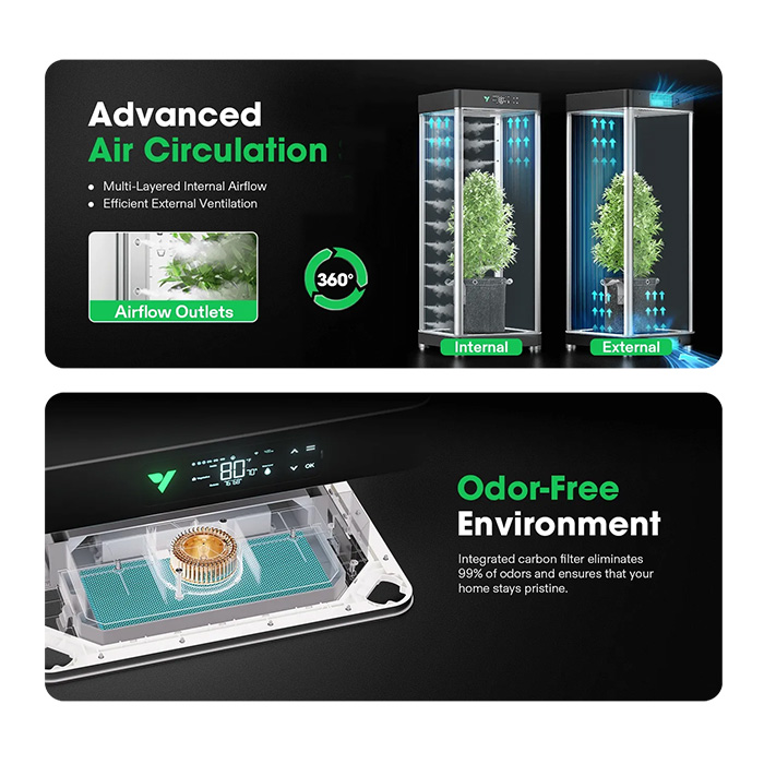 Гроубокс VGrow All-in-One Smart Grow Box 45x45x120cm