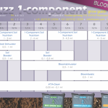 ATAMI B'cuzz 1-Component Nutrition 10L