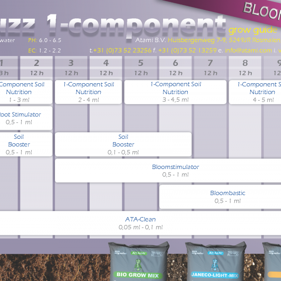ATAMI B'cuzz 1-Component Nutrition 5L
