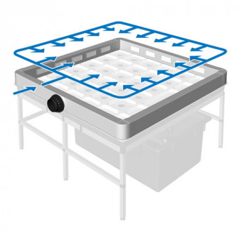 growAIRSTREAM circulation 1.2 (вкл. growAIR-Фланец Ø 100 mm)
