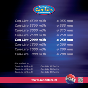 Карбонов филтър CAN-Lite 2000, Ø200/250mm, 2000m3/h, 100cm