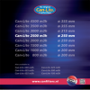 Карбонов филтър CAN-Lite 2500, Ø200/250/315mm, 2500m3/h, 100cm